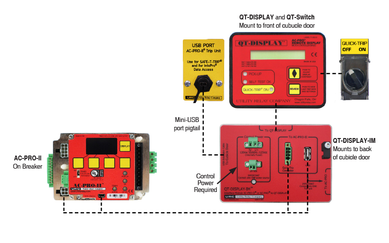 QT-DISPLAY-IM